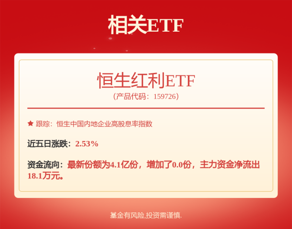 在线股票炒股配资门户 险资，继续“扫货”银行股！