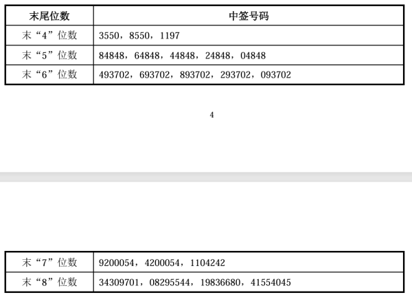 实盘10倍杠杆app下载 4连板北矿科技：存在外部流通盘较小的风险